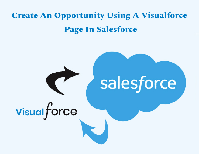 Create-An-Opportunity-Using-A-Visualforce-Page-In-Salesforce