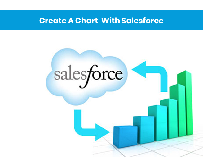 How To Create A Chart With Salesforce