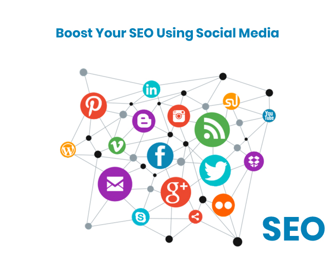 4 Simple Ways To Boost Your SEO Using Social Media