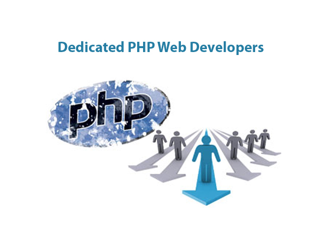 Why Dedicated PHP Web Developers Are In Demand