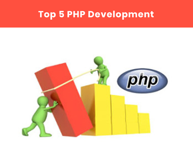 Top 5 PHP Development Frameworks That Speed Up Development