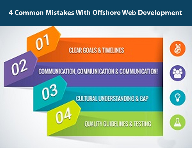 4 Common Mistakes With Offshore Web Development