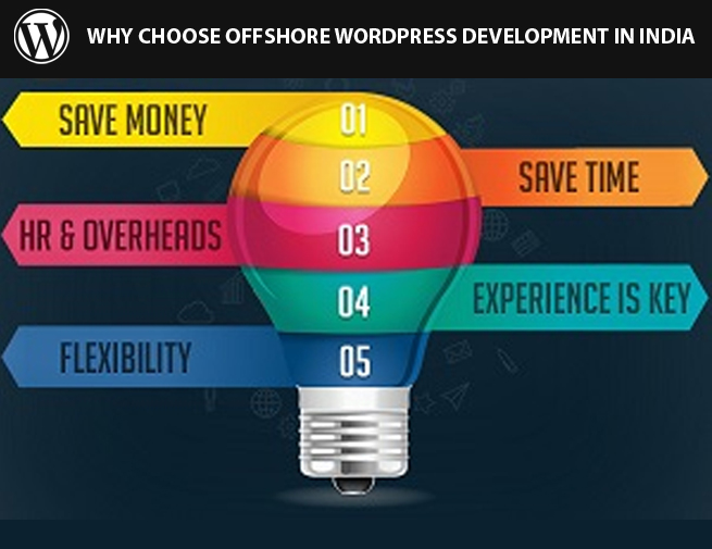 Why Choose Offshore WordPress Development In India