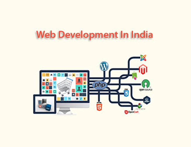 The Global Edge of Web Development In India