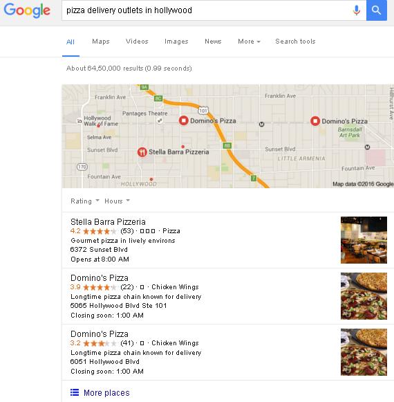Pizza Delivery Hollywood
