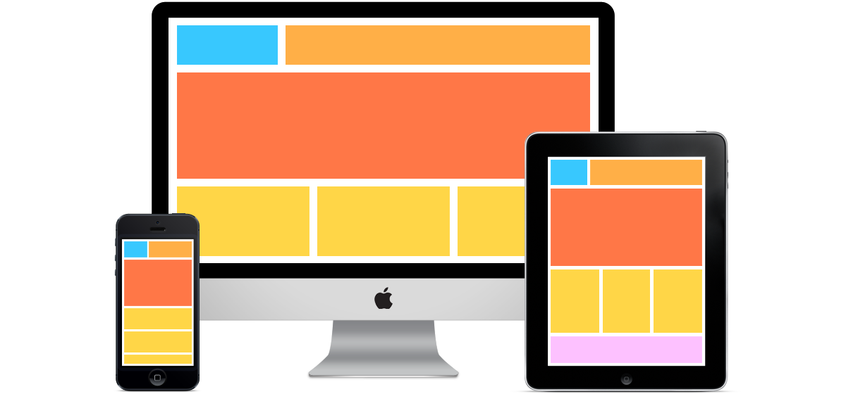 responsive web design