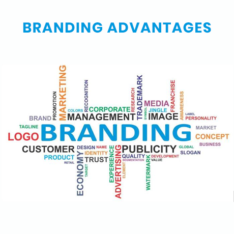 branding and marketing agency