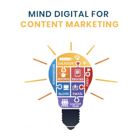 content marketing agency