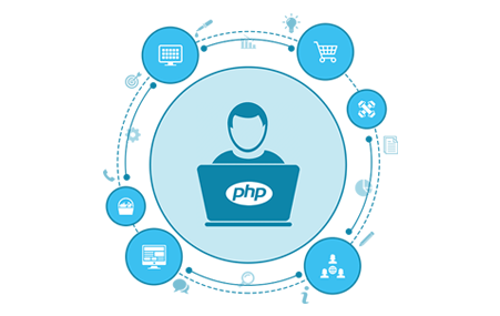 hire dedicated php developer