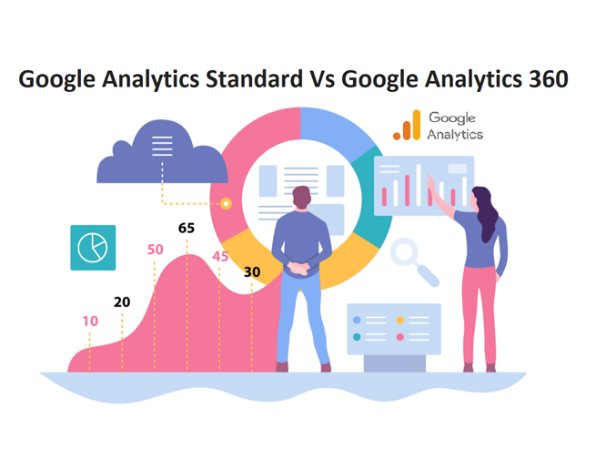 Google-Analytics