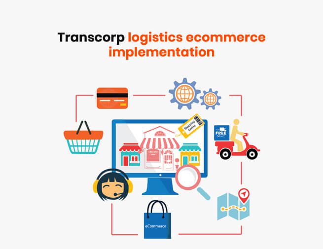 Transcorp Integration