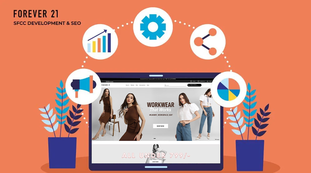Forever 21 <span>SFCC DEVELOPMENT & SEO</span>