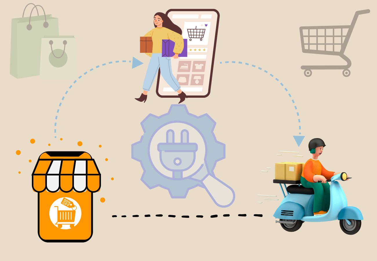 dropshipping plugin for WooCommerce