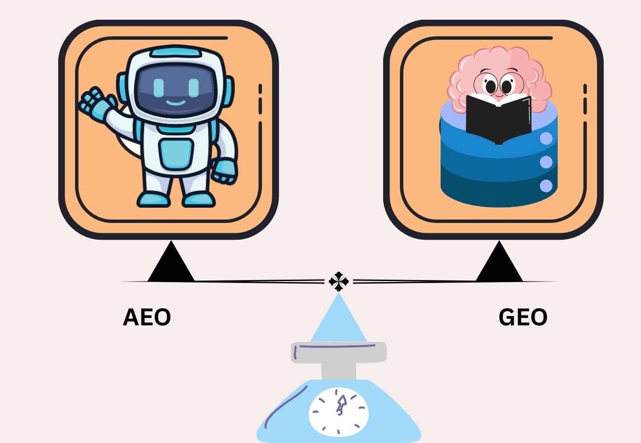 SEO Strategy