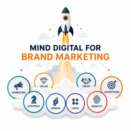 branding and marketing company