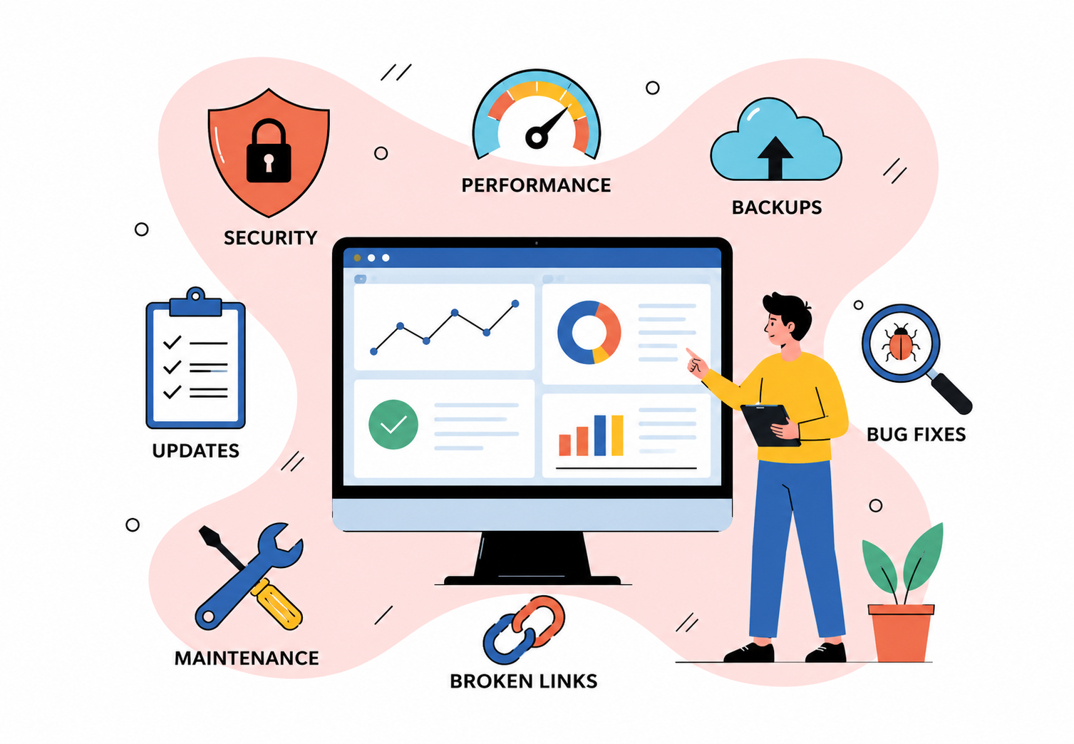 Business website maintenance after launch